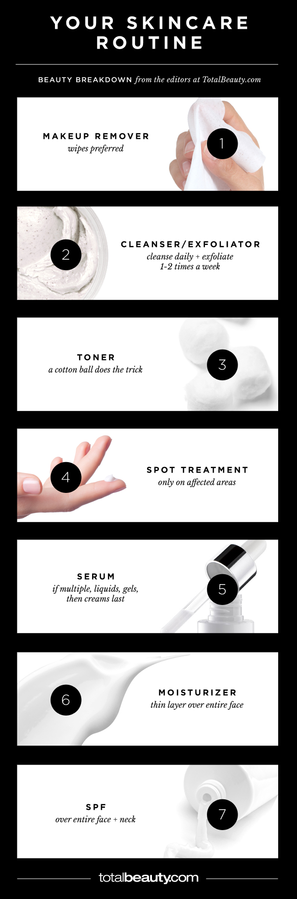 infographic-skincare